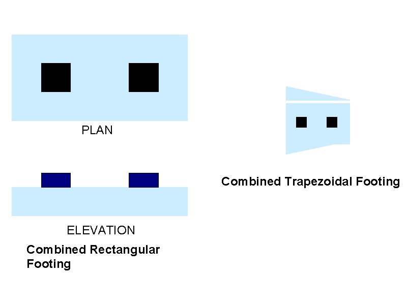 PLAN Combined Trapezoidal Footing ELEVATION Combined Rectangular Footing 