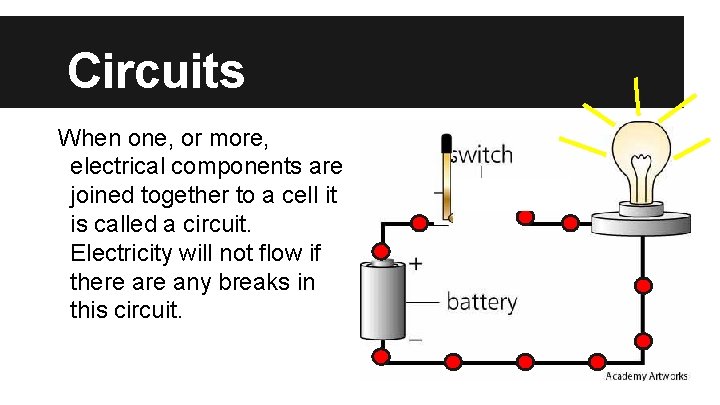 Circuits When one, or more, electrical components are joined together to a cell it