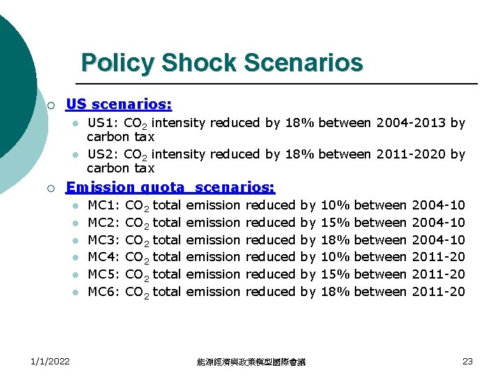 Policy Shock Scenarios ¡ US scenarios: l l ¡ US 1: CO 2 intensity