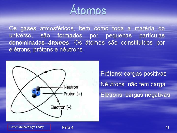 Átomos Os gases atmosféricos, bem como toda a matéria do universo, são formados por