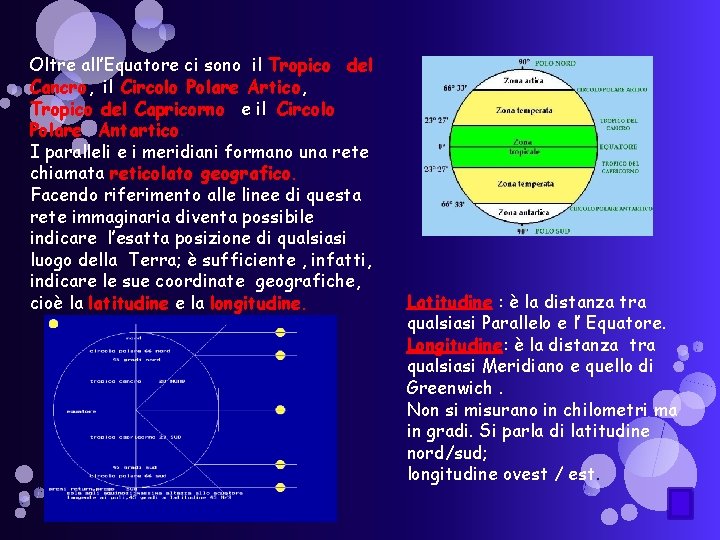 Oltre all’Equatore ci sono il Tropico del Cancro, il Circolo Polare Artico, Tropico del