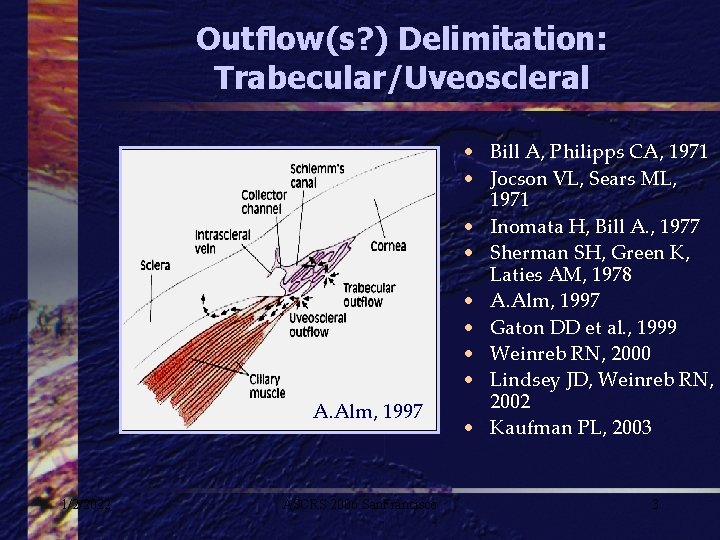 Outflow(s? ) Delimitation: Trabecular/Uveoscleral A. Alm, 1997 1/2/2022 ASCRS 2006 San. Francisco • Bill