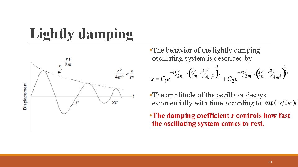 Lightly damping • The behavior of the lightly damping oscillating system is described by