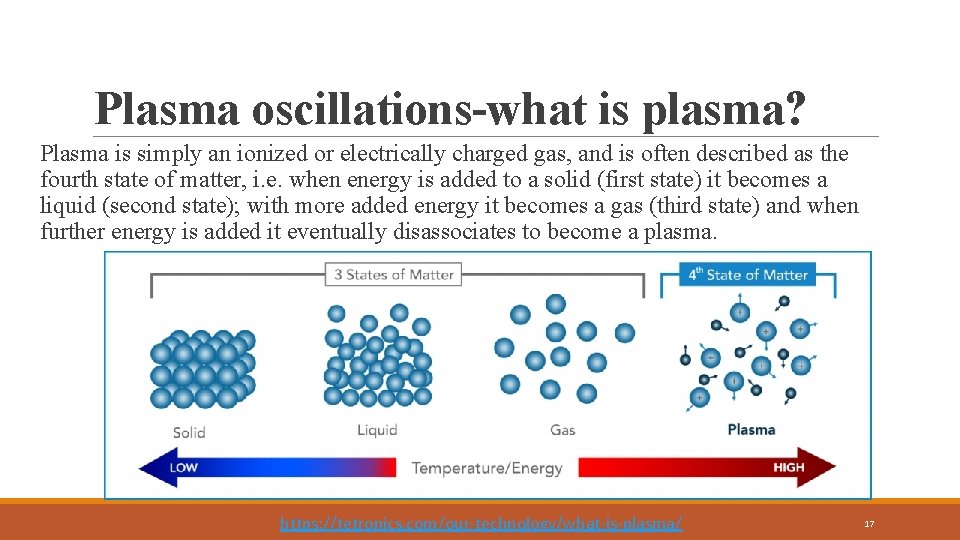 Plasma oscillations-what is plasma? Plasma is simply an ionized or electrically charged gas, and