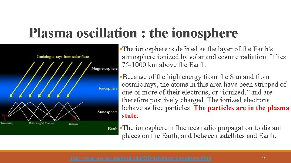 Plasma oscillation : the ionosphere • The ionosphere is defined as the layer of