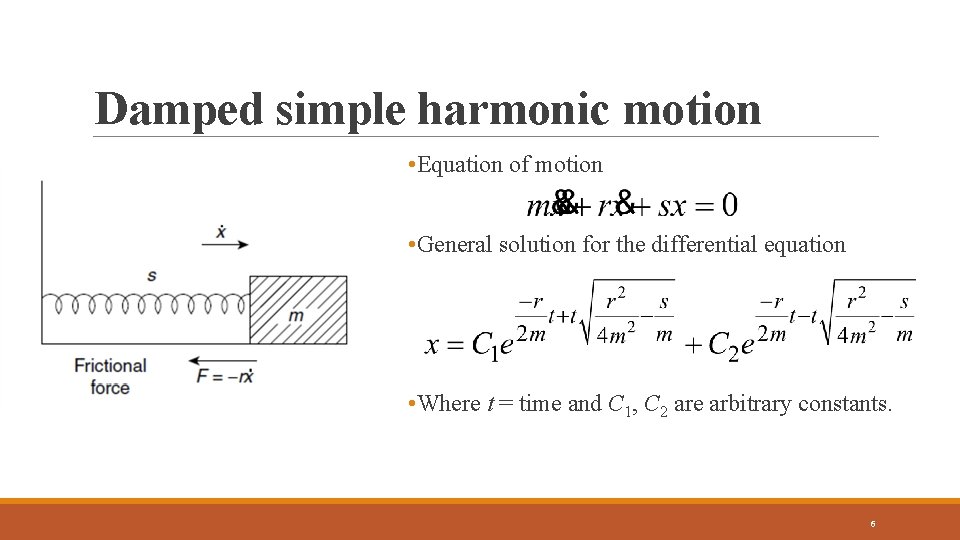 Damped simple harmonic motion • Equation of motion • General solution for the differential