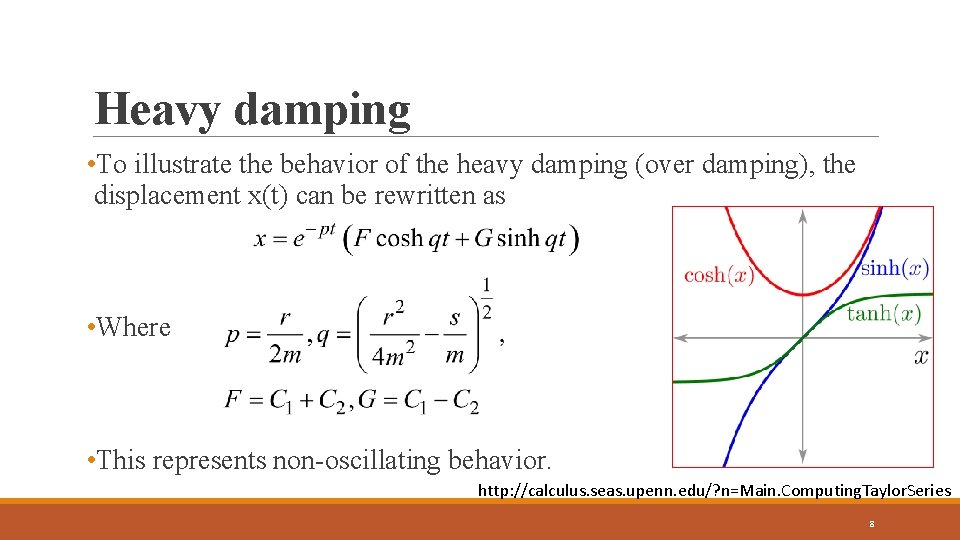 Heavy damping • To illustrate the behavior of the heavy damping (over damping), the
