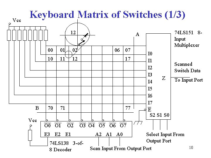 Vcc Keyboard Matrix of Switches (1/3) 12 B Vcc 00 01 02 10 11