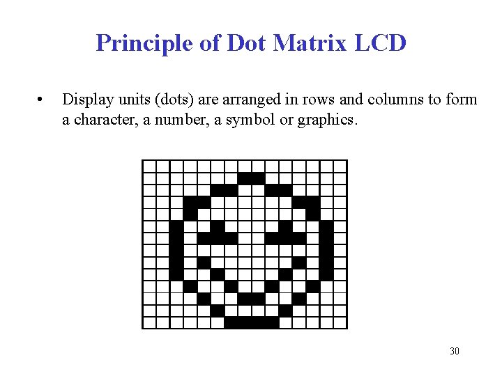 Principle of Dot Matrix LCD • Display units (dots) are arranged in rows and