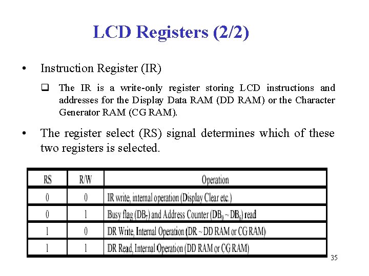 LCD Registers (2/2) • Instruction Register (IR) q The IR is a write-only register