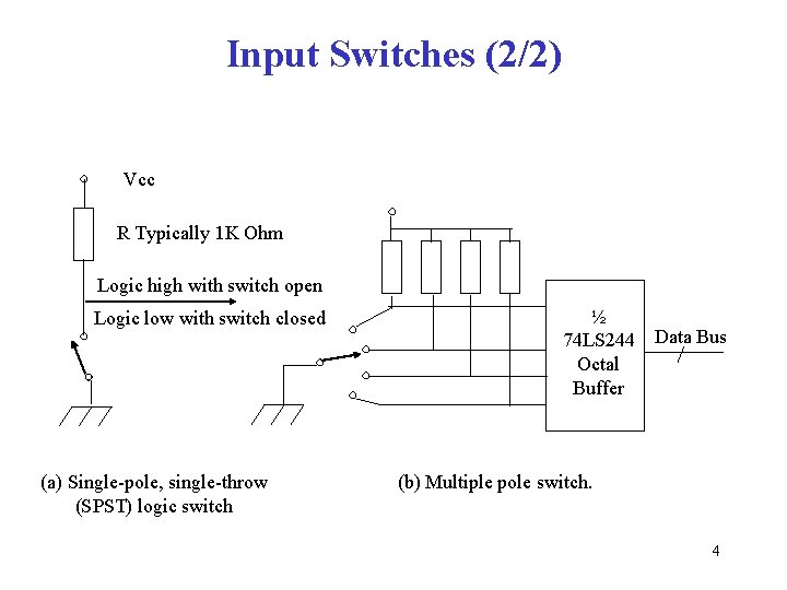 Input Switches (2/2) Vcc R Typically 1 K Ohm Logic high with switch open