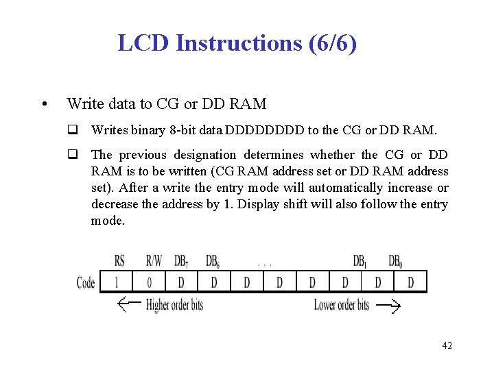LCD Instructions (6/6) • Write data to CG or DD RAM q Writes binary