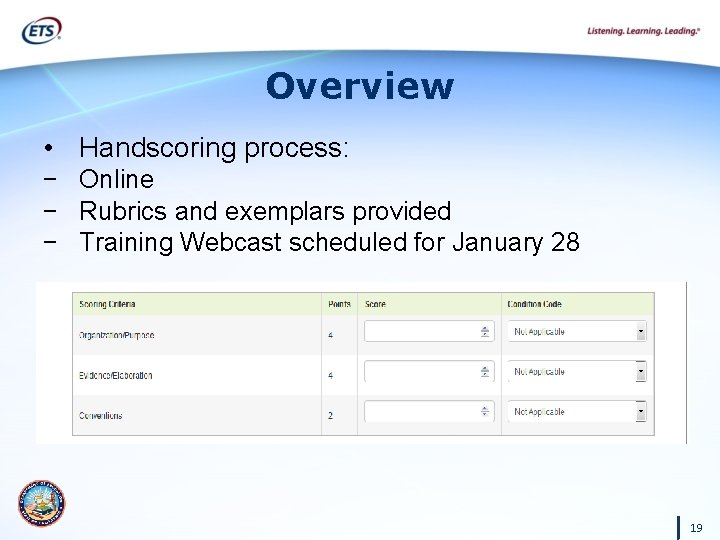 Overview • Handscoring process: − Online − Rubrics and exemplars provided − Training Webcast