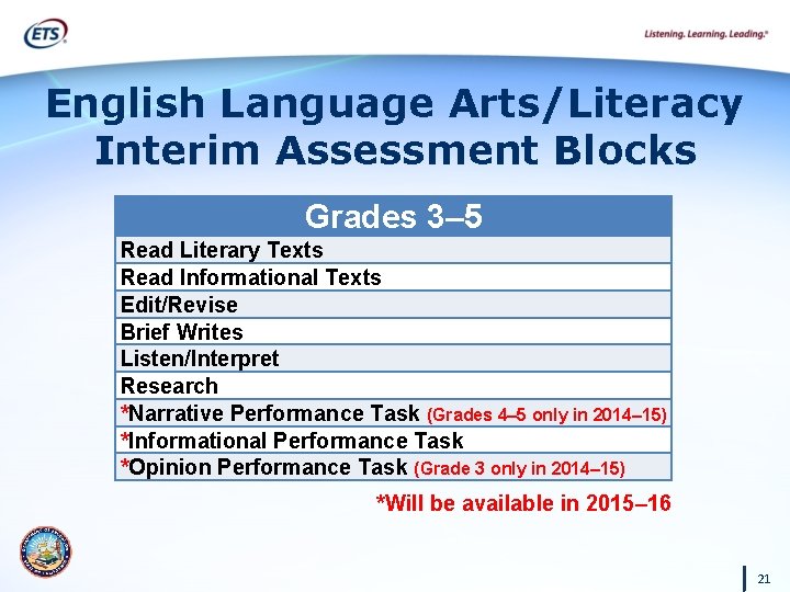 English Language Arts/Literacy Interim Assessment Blocks Grades 3– 5 Read Literary Texts Read Informational
