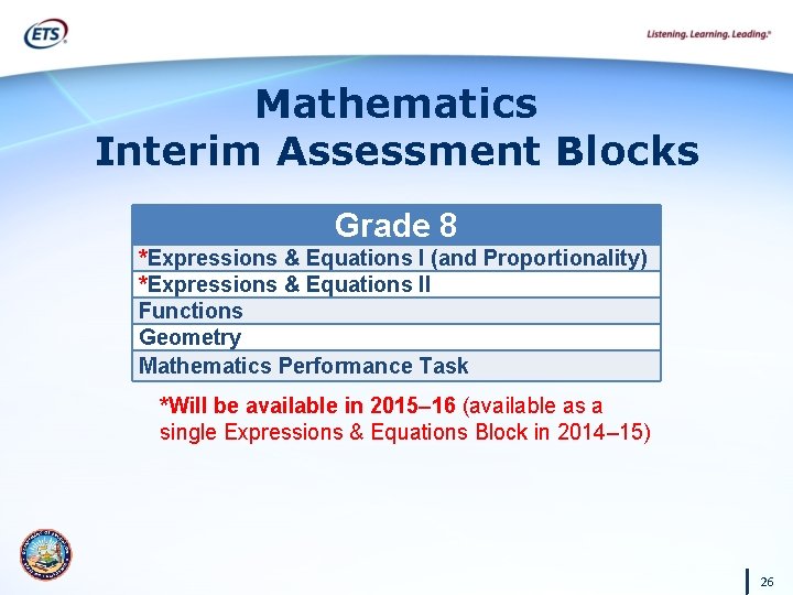 Mathematics Interim Assessment Blocks Grade 8 *Expressions & Equations I (and Proportionality) *Expressions &