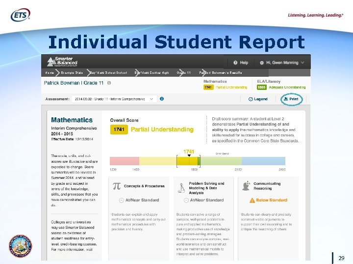 Individual Student Report Home Example State Bay View School District http: //www. smarterbalanced. org/h