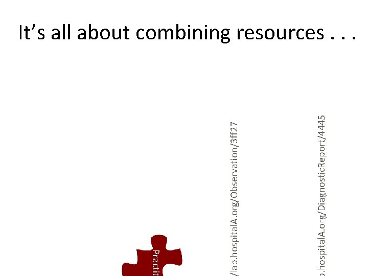 Patient Practit. hospital. A. org/Diagnostic. Report/4445 ervation Report lab. hospital. A. org/Observation/3 ff 27