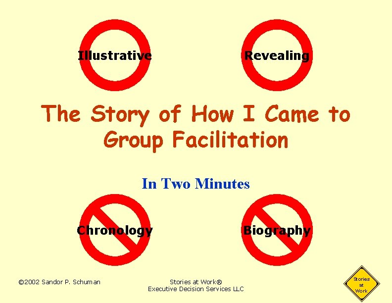 Illustrative Revealing The Story of How I Came to Group Facilitation In Two Minutes