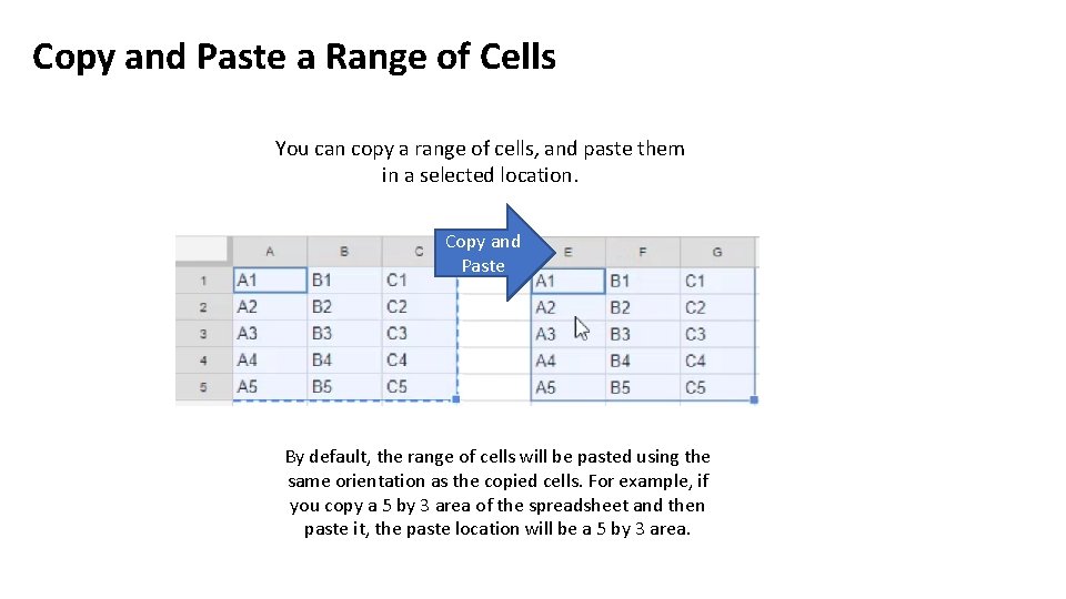 Copy and Paste a Range of Cells You can copy a range of cells,