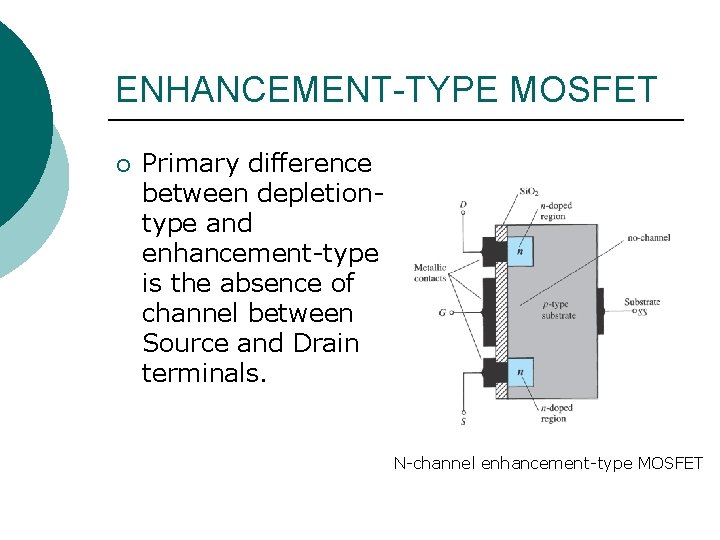 ENHANCEMENT-TYPE MOSFET ¡ Primary difference between depletiontype and enhancement-type is the absence of channel ENHANCEMENT-TYPE MOSFET ¡ Primary difference between depletiontype and enhancement-type is the absence of channel