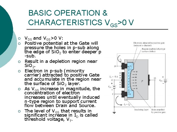 BASIC OPERATION & CHARACTERISTICS VGS>0 V ¡ ¡ ¡ VDS and VGS>0 V: Positive BASIC OPERATION & CHARACTERISTICS VGS>0 V ¡ ¡ ¡ VDS and VGS>0 V: Positive