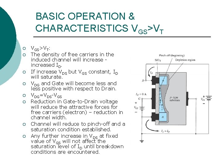 BASIC OPERATION & CHARACTERISTICS VGS>VT ¡ ¡ ¡ ¡ VGS>VT: The density of free BASIC OPERATION & CHARACTERISTICS VGS>VT ¡ ¡ ¡ ¡ VGS>VT: The density of free