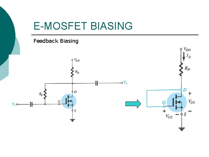 E-MOSFET BIASING Feedback Biasing E-MOSFET BIASING Feedback Biasing