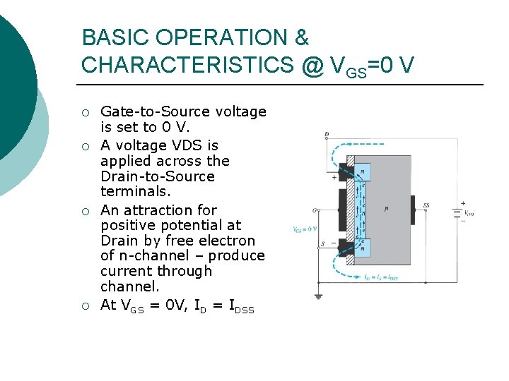 BASIC OPERATION & CHARACTERISTICS @ VGS=0 V ¡ ¡ Gate-to-Source voltage is set to BASIC OPERATION & CHARACTERISTICS @ VGS=0 V ¡ ¡ Gate-to-Source voltage is set to