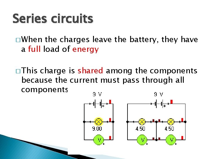 Series circuits � When the charges leave the battery, they have a full load