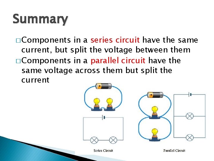 Summary � Components in a series circuit have the same current, but split the