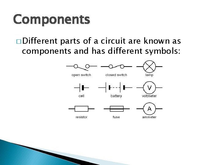 Components � Different parts of a circuit are known as components and has different