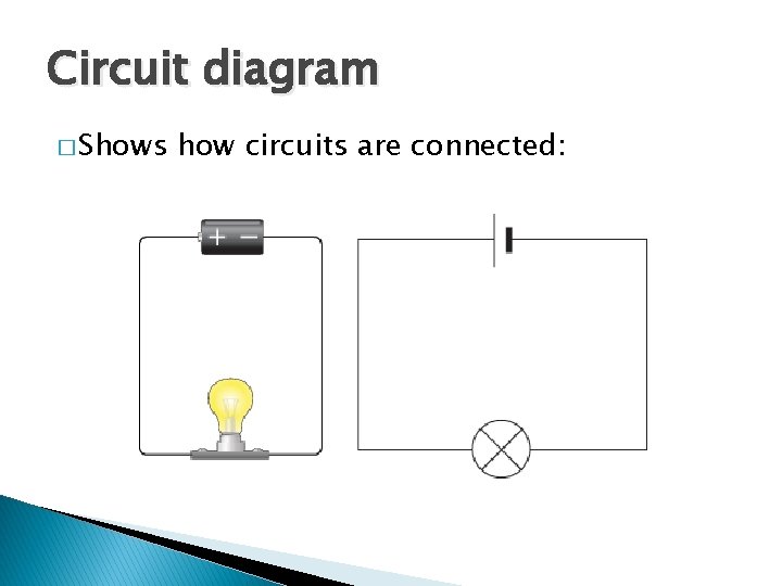 Circuit diagram � Shows how circuits are connected: 