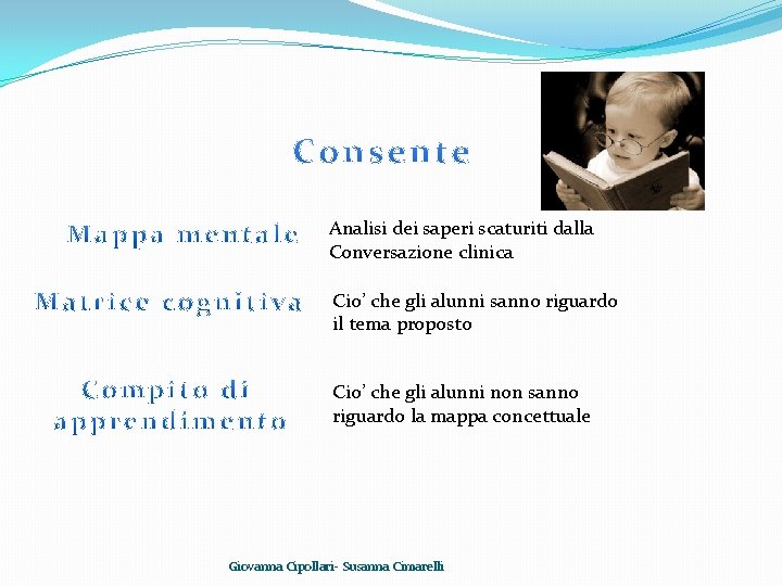 Analisi dei saperi scaturiti dalla Conversazione clinica Cio’ che gli alunni sanno riguardo il