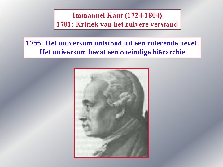 Immanuel Kant (1724 -1804) 1781: Kritiek van het zuivere verstand 1755: Het universum ontstond