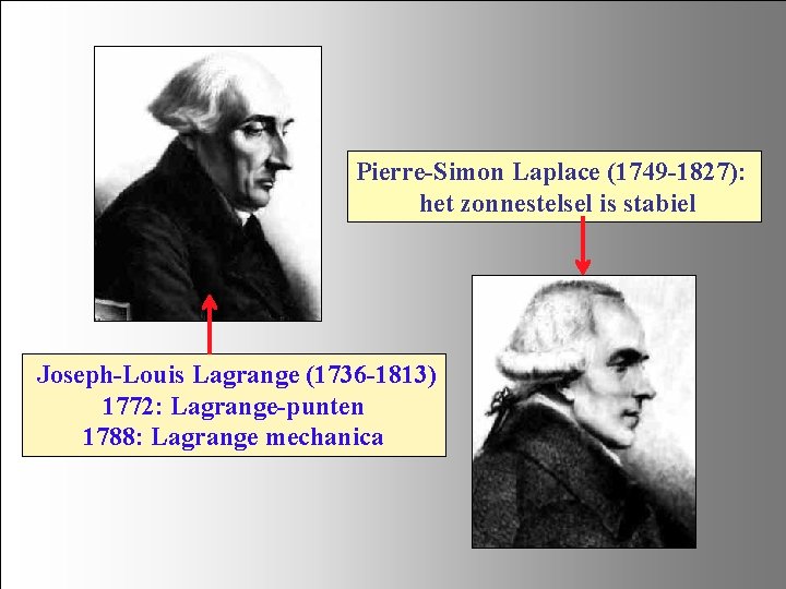 Pierre-Simon Laplace (1749 -1827): het zonnestelsel is stabiel Joseph-Louis Lagrange (1736 -1813) 1772: Lagrange-punten