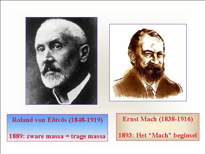 Roland von Eötvös (1848 -1919) Ernst Mach (1838 -1916) 1889: zware massa = trage