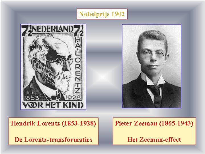 Nobelprijs 1902 Hendrik Lorentz (1853 -1928) Pieter Zeeman (1865 -1943) De Lorentz-transformaties Het Zeeman-effect