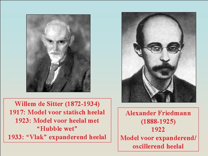 Willem de Sitter (1872 -1934) 1917: Model voor statisch heelal 1923: Model voor heelal