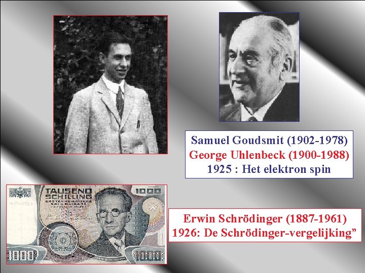 Samuel Goudsmit (1902 -1978) George Uhlenbeck (1900 -1988) 1925 : Het elektron spin Erwin