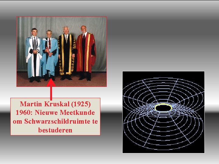 Martin Kruskal (1925) 1960: Nieuwe Meetkunde om Schwarzschildruimte te bestuderen 