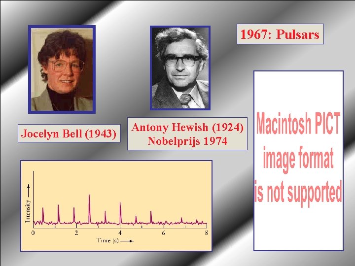 1967: Pulsars Jocelyn Bell (1943) Antony Hewish (1924) Nobelprijs 1974 