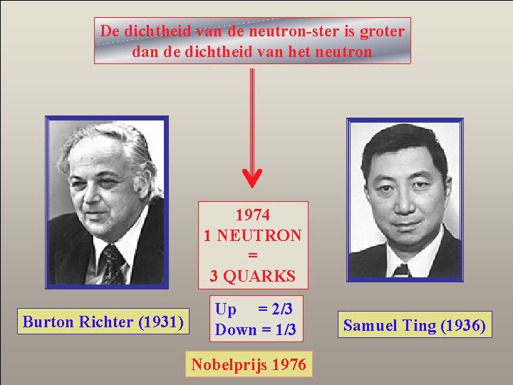 De dichtheid van de neutron-ster is groter dan de dichtheid van het neutron 1974