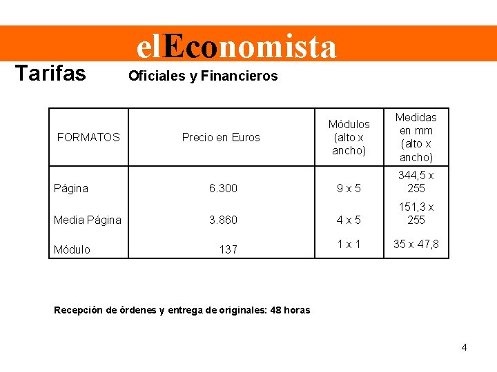 Tarifas FORMATOS Página Media Página Módulo el. Economista Oficiales y Financieros Precio en Euros