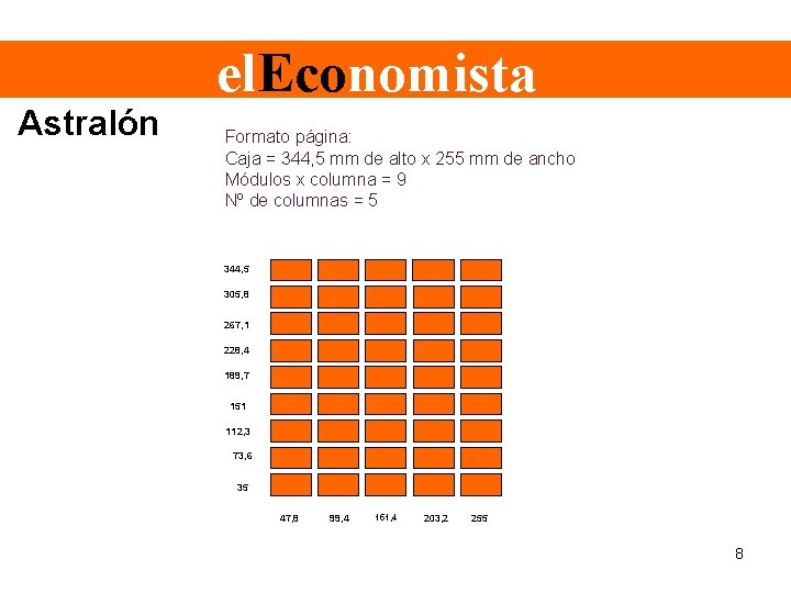 Astralón el. Economista Formato página: Caja = 344, 5 mm de alto x 255