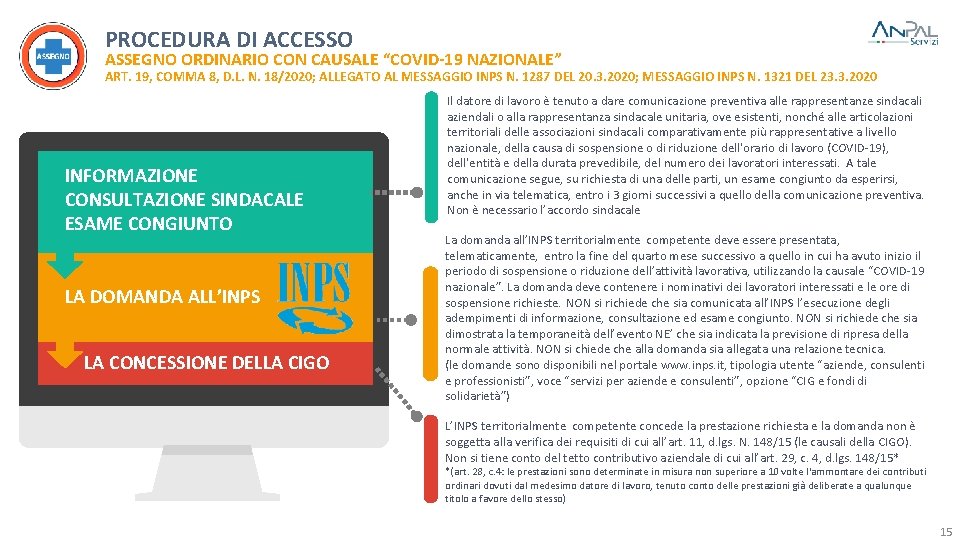 PROCEDURA DI ACCESSO ASSEGNO ORDINARIO CON CAUSALE “COVID-19 NAZIONALE” ART. 19, COMMA 8, D.