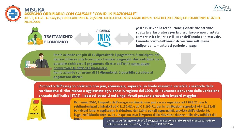 MISURA ASSEGNO ORDINARIO CON CAUSALE “COVID-19 NAZIONALE” ART. 3, D. LGS. N. 148/15; CIRCOLARE