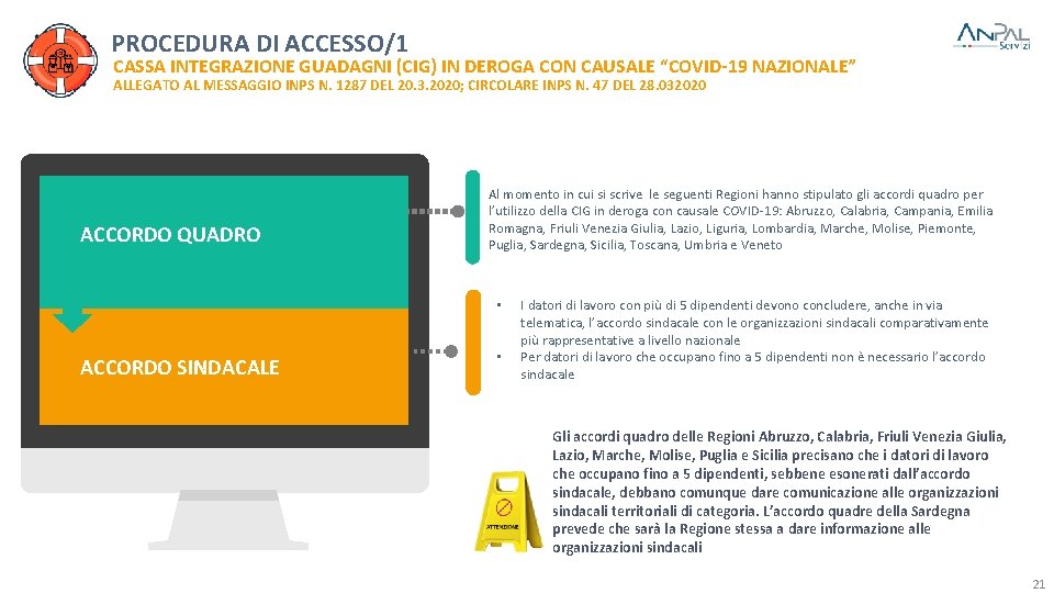 PROCEDURA DI ACCESSO/1 CASSA INTEGRAZIONE GUADAGNI (CIG) IN DEROGA CON CAUSALE “COVID-19 NAZIONALE” ALLEGATO