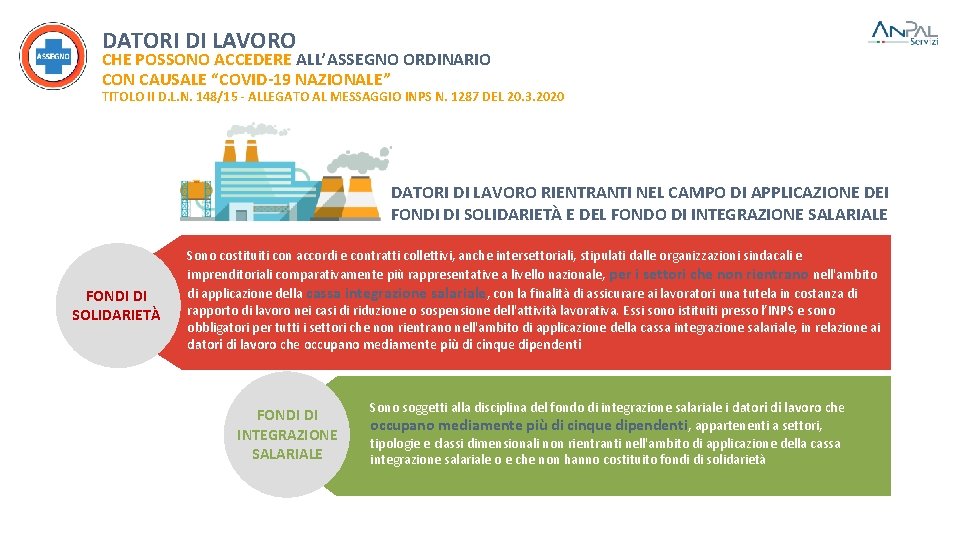 DATORI DI LAVORO CHE POSSONO ACCEDERE ALL’ASSEGNO ORDINARIO CON CAUSALE “COVID-19 NAZIONALE” TITOLO II