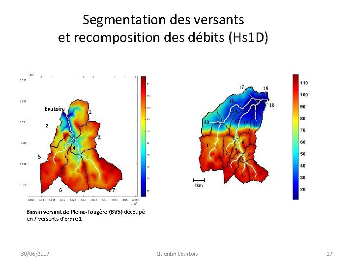 Segmentation des versants et recomposition des débits (Hs 1 D) Exutoire 1 2 3