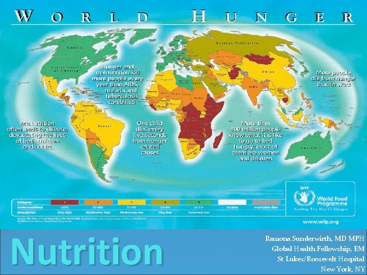 Nutrition Ramona Sunderwirth, MD MPH Global Health Fellowship, EM St Lukes/Roosevelt Hospital New York,